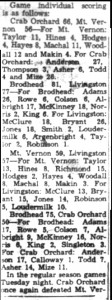 1962 Thanksgiving Tourney Box Score