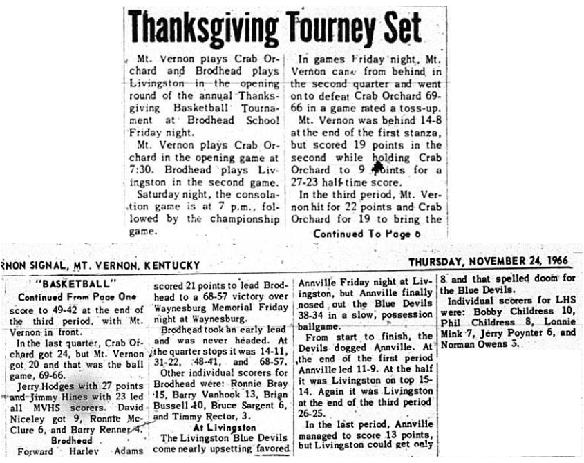 1966 Thanksgiving Tourney